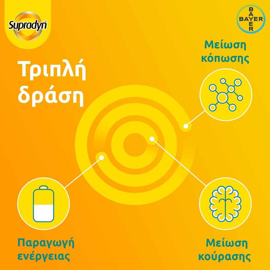 BAYER - SUPRADYN Energy Boost Πολυβιταμίνες (3xB1,B2,B3,B5) & Συνένζυμο Q10 - 30tabs